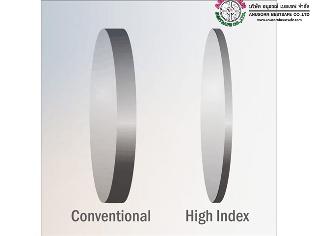 เลนส์แว่นสายตา แบบ Hiindex Lens (เลนส์ย่อบาง)